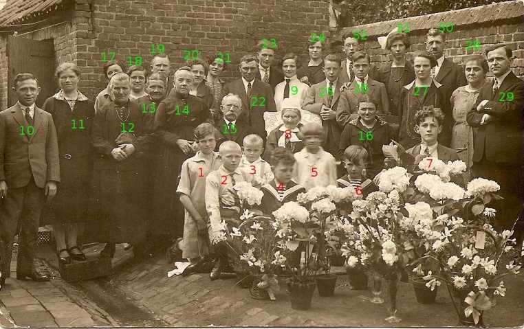 de familie Tilburgs-Penson